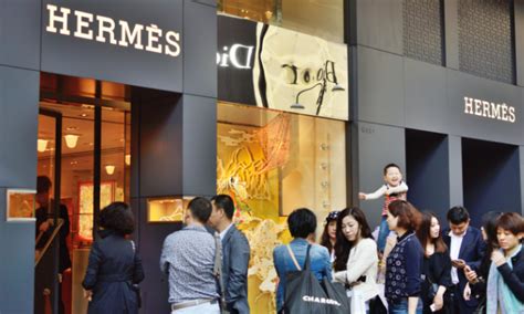 hermes traacking